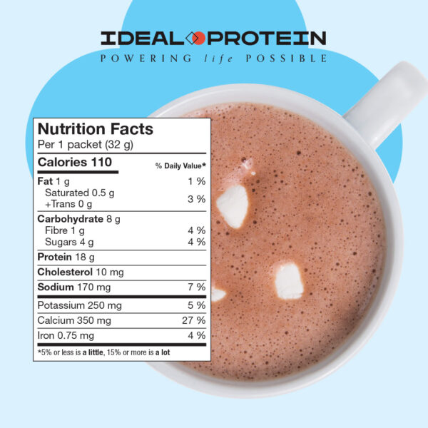 Ideal Protein S'mores Cocoa Drink Mix (Limited Edition)